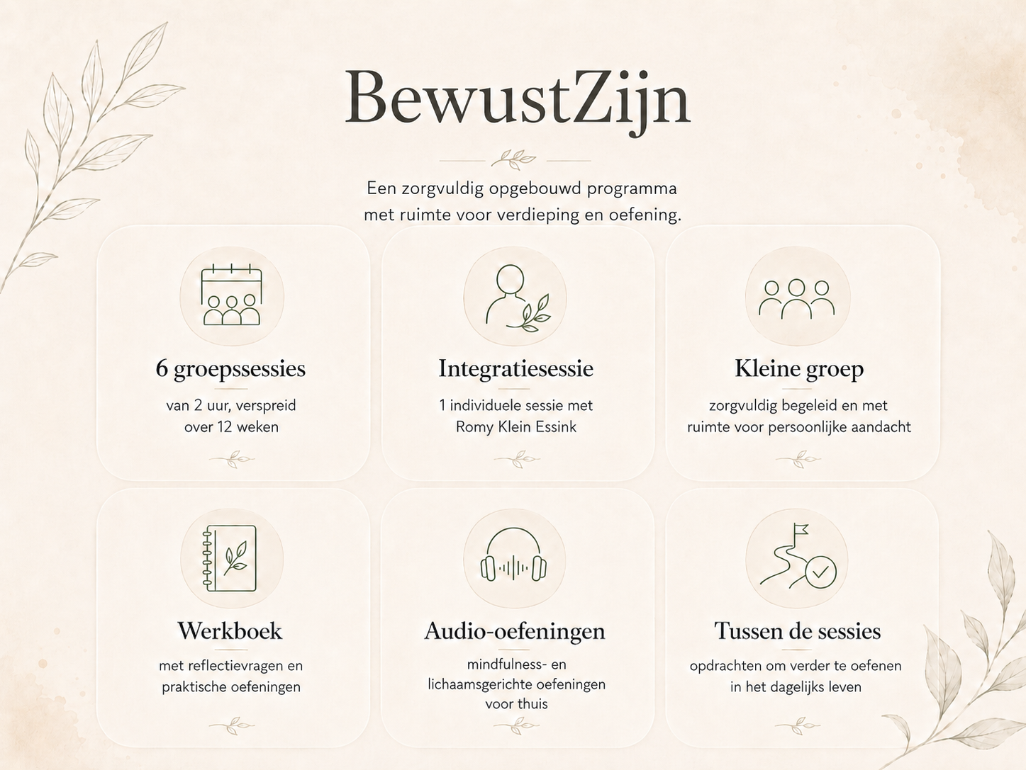 BewustZijn & Mindfulness Cursus - Afbeelding 2