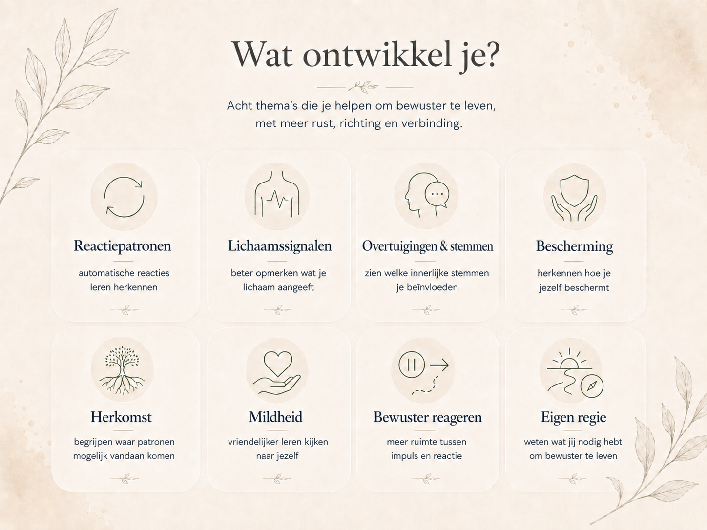 BewustZijn & Mindfulness Cursus - Afbeelding 3